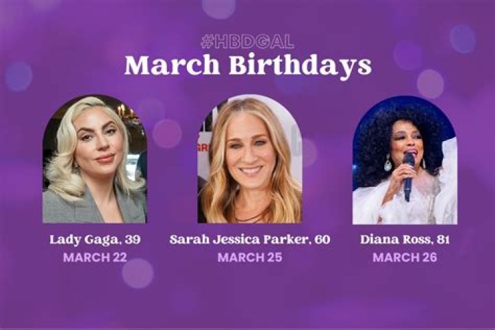 Who has birthdays on March 25th?