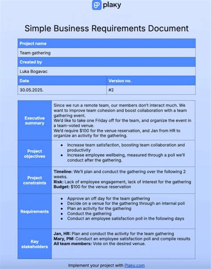 Why do you consider format when you write a business document