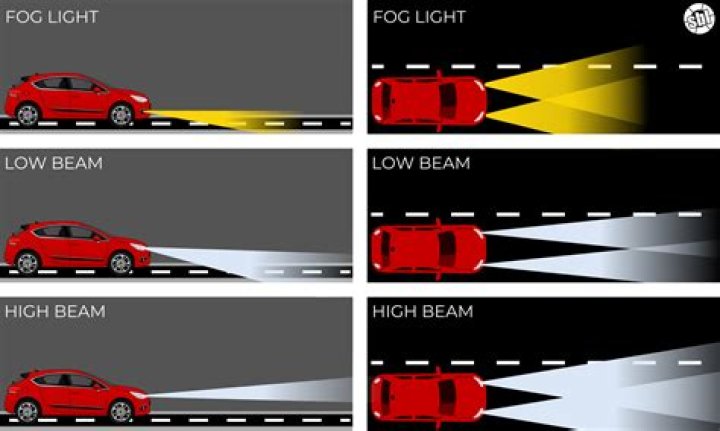 Why would both headlights go out?